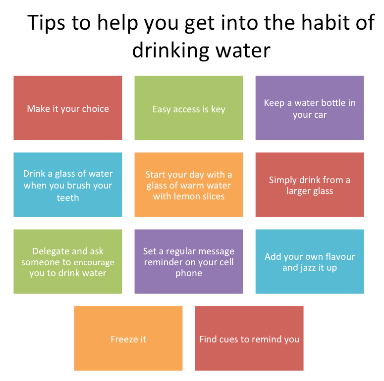 tips for drinking water - kim hofmann