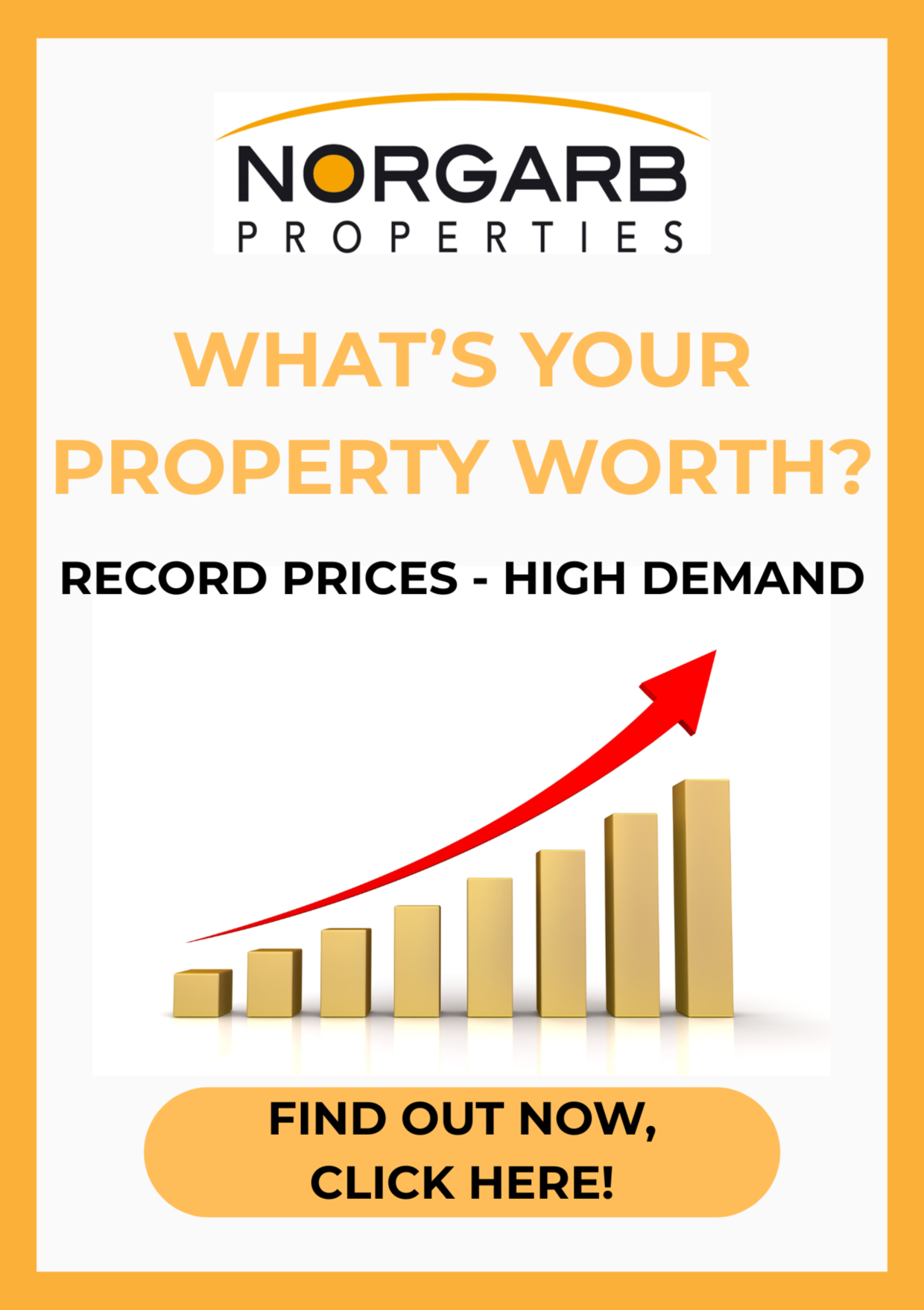 Norgarb Properties Record Prices High Demand